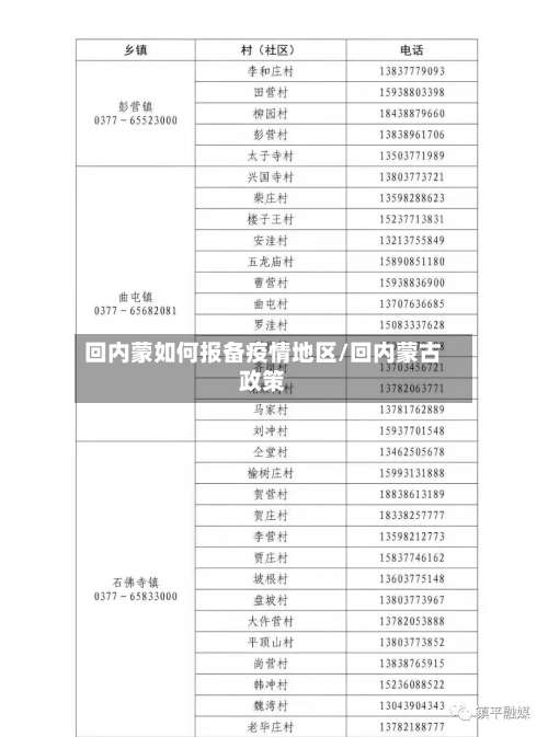 回内蒙如何报备疫情地区/回内蒙古政策-第2张图片