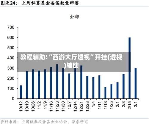 教程辅助!“西游大厅透视	”开挂(透视)辅助-第2张图片