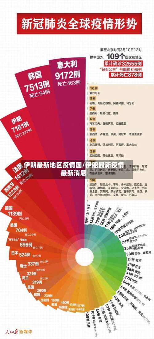 伊朗最新地区疫情图/伊朗最新疫情最新消息-第1张图片