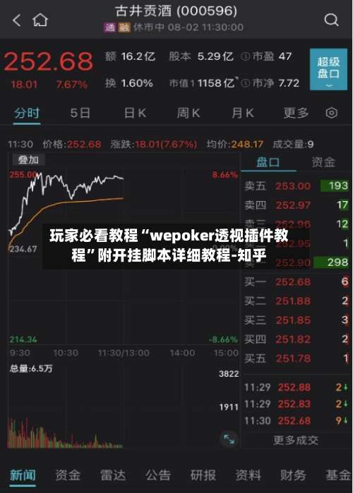 玩家必看教程“wepoker透视插件教程”附开挂脚本详细教程-知乎-第3张图片
