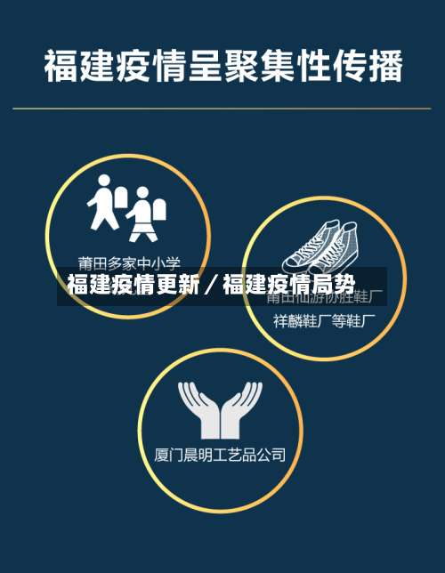 福建疫情更新／福建疫情局势-第2张图片