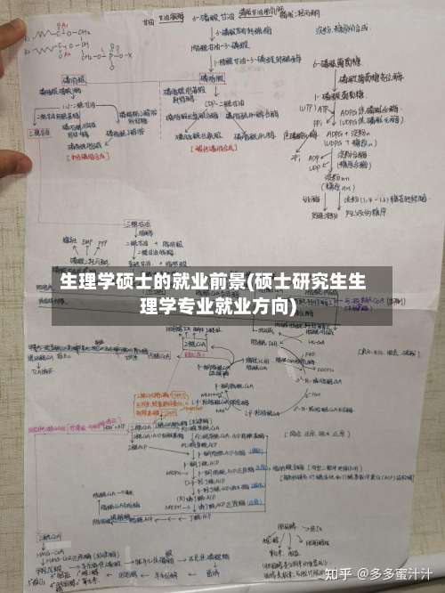 生理学硕士的就业前景(硕士研究生生理学专业就业方向)-第2张图片