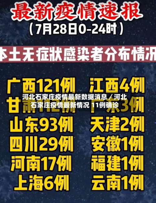 河北石家庄疫情最新数据消息／河北石家庄疫情最新情况 11例确诊-第2张图片