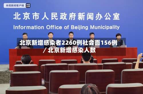 北京新增感染者2260例社会面156例／北京新增感染人数-第1张图片