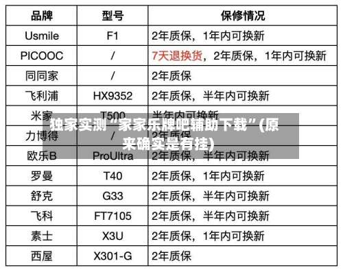 独家实测“家家乐牌吧辅助下载”(原来确实是有挂)-第2张图片