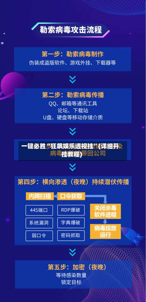 一键必胜“狂飙娱乐透视挂”(详细开挂教程)-第1张图片