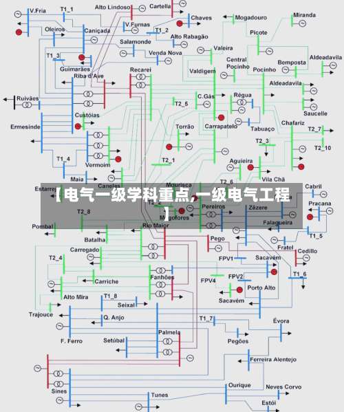 【电气一级学科重点,一级电气工程】-第2张图片