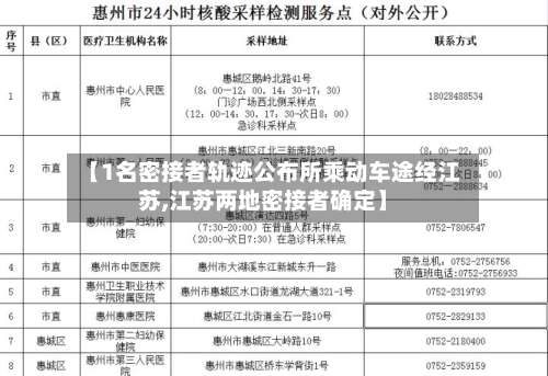 【1名密接者轨迹公布所乘动车途经江苏,江苏两地密接者确定】-第1张图片