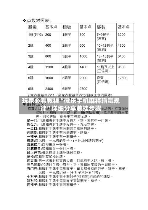 玩家必看教程“微乐手机麻将输赢规律	”详细分享装挂步骤-第2张图片