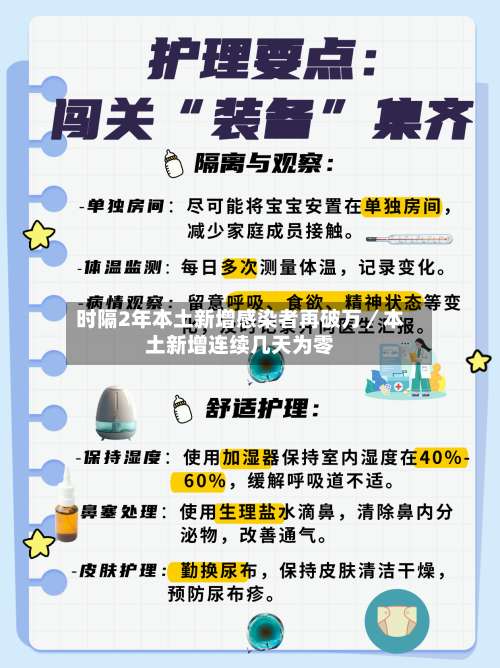 时隔2年本土新增感染者再破万／本土新增连续几天为零-第1张图片