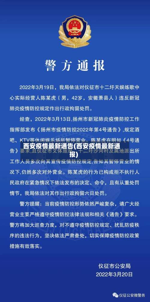 西安疫情最新通告(西安疫情最新通报)-第1张图片