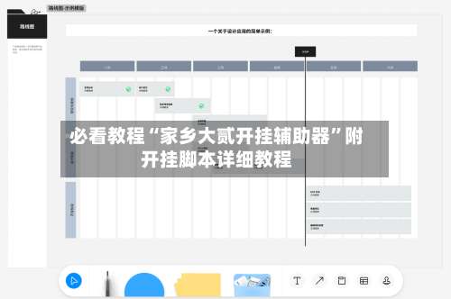 必看教程“家乡大贰开挂辅助器”附开挂脚本详细教程-第1张图片