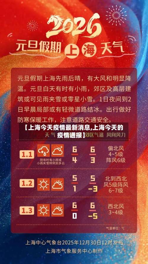 【上海今天疫情最新消息,上海今天的疫情通报】-第1张图片