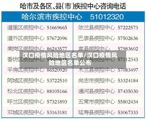 汉口疫情风险地区名单/汉口疫情风险地区名单公布-第2张图片
