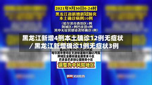 黑龙江新增4例本土确诊12例无症状／黑龙江新增确诊1例无症状3例-第3张图片
