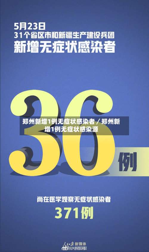 郑州新增1例无症状感染者/郑州新增1例无症状感染源-第3张图片
