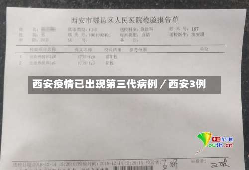 西安疫情已出现第三代病例/西安3例-第3张图片