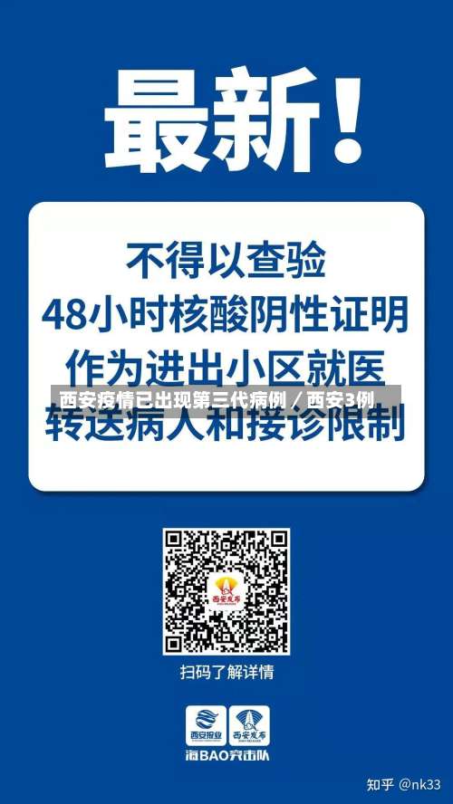西安疫情已出现第三代病例/西安3例-第2张图片