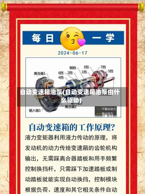 自动变速箱油泵(自动变速箱油泵由什么驱动)-第2张图片