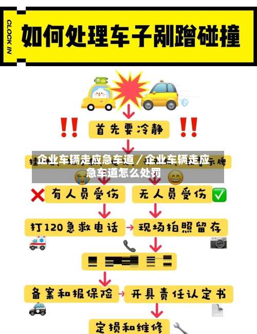 企业车辆走应急车道／企业车辆走应急车道怎么处罚-第1张图片