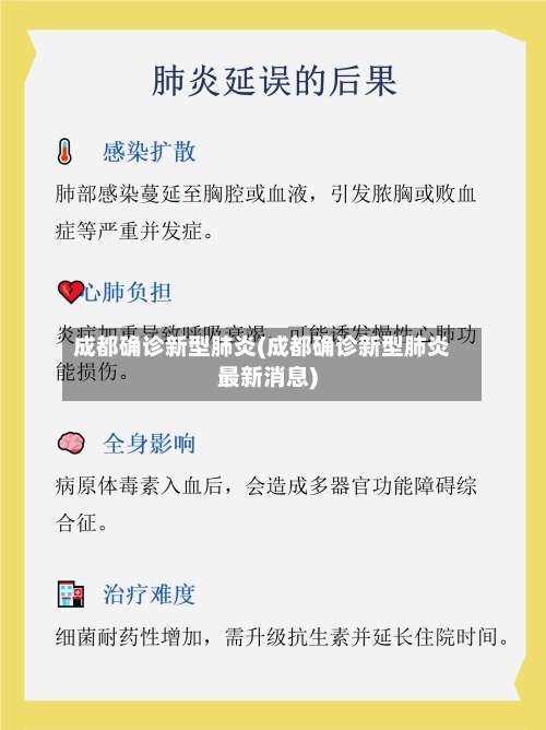 成都确诊新型肺炎(成都确诊新型肺炎最新消息)-第2张图片