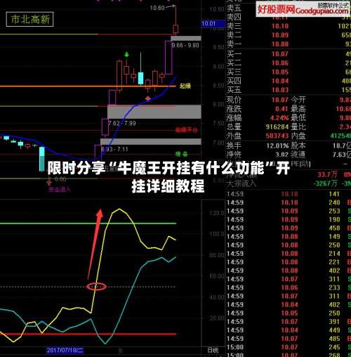 限时分享“牛魔王开挂有什么功能”开挂详细教程-第3张图片