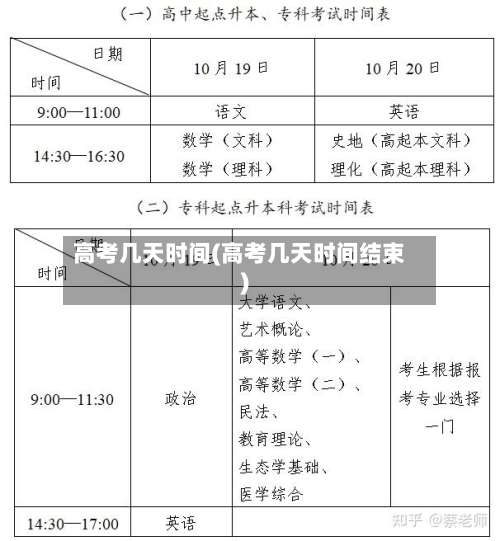 高考几天时间(高考几天时间结束)-第1张图片