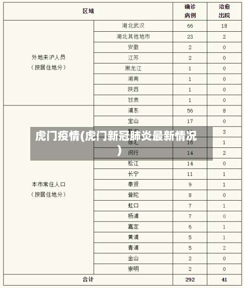 虎门疫情(虎门新冠肺炎最新情况)-第3张图片
