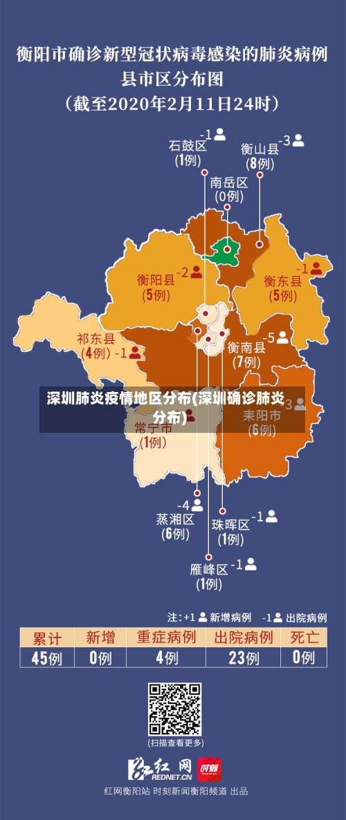 深圳肺炎疫情地区分布(深圳确诊肺炎分布)-第1张图片