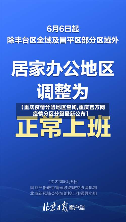【重庆疫情分险地区查询,重庆官方网疫情分区分级最新公布】-第1张图片