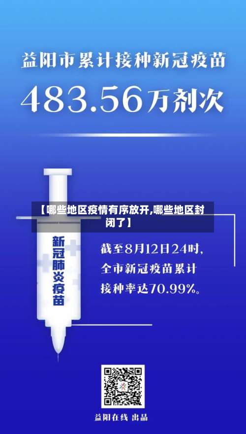 【哪些地区疫情有序放开,哪些地区封闭了】-第1张图片