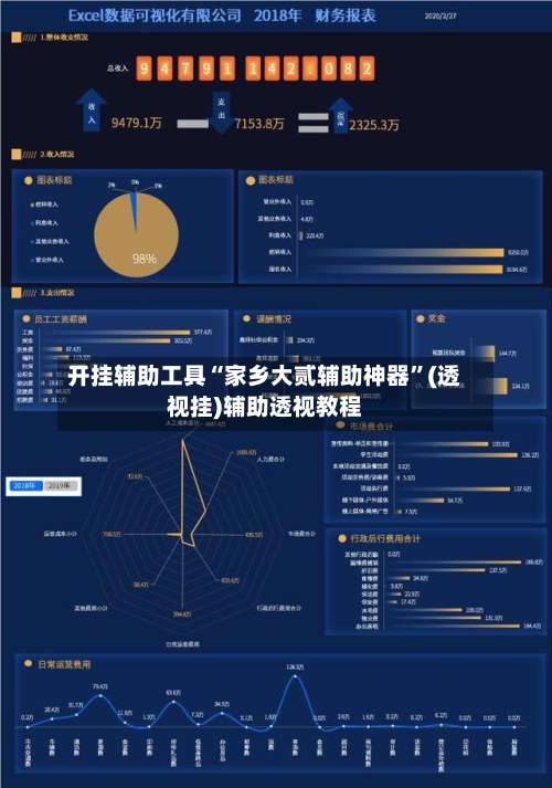 开挂辅助工具“家乡大贰辅助神器”(透视挂)辅助透视教程-第1张图片