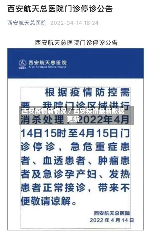 西安疫情新情况／西安疫情最新数据更新-第1张图片
