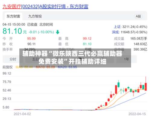 辅助神器“微乐陕西三代必赢辅助器免费安装”开挂辅助详细-第1张图片