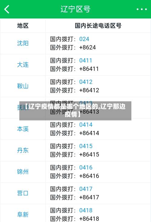 【辽宁疫情都是哪个地区的,辽宁那边疫情】-第2张图片