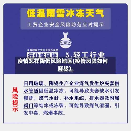 疫情怎样降低风险地区(疫情风险如何降级)-第3张图片