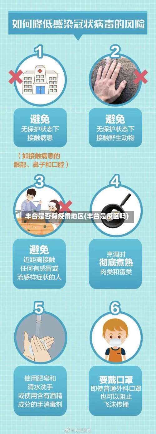 丰台是否有疫情地区(丰台是疫区吗)-第2张图片