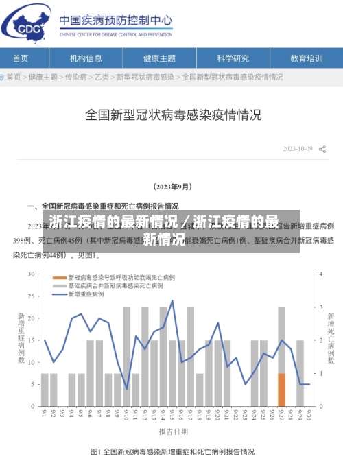 浙江疫情的最新情况／浙江疫情的最新情况-第1张图片