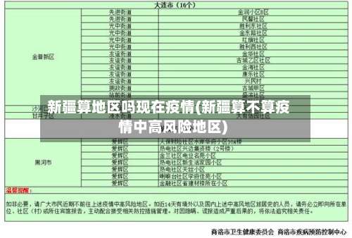 新疆算地区吗现在疫情(新疆算不算疫情中高风险地区)-第3张图片