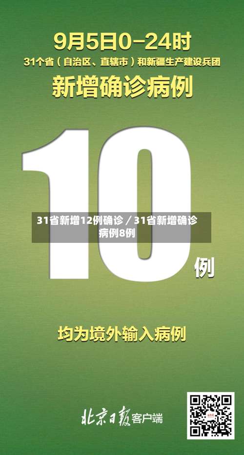 31省新增12例确诊／31省新增确诊病例8例-第2张图片