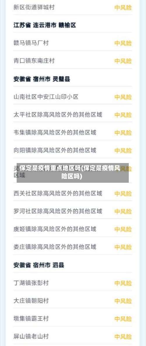 保定是疫情重点地区吗(保定是疫情风险区吗)-第2张图片