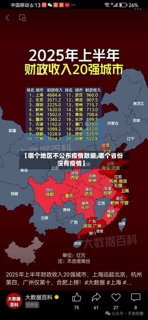【哪个地区不公布疫情数据,哪个省份没有疫情】-第1张图片