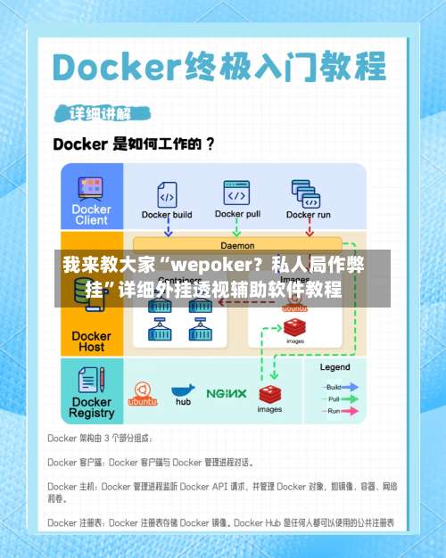 我来教大家“wepoker？私人局作弊挂”详细外挂透视辅助软件教程-第1张图片