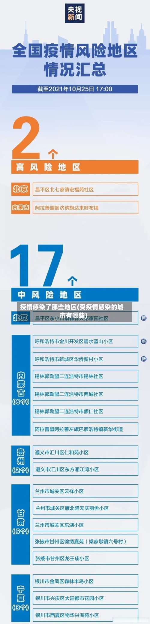 疫情感染了那些地区(受疫情感染的城市有哪些)-第1张图片