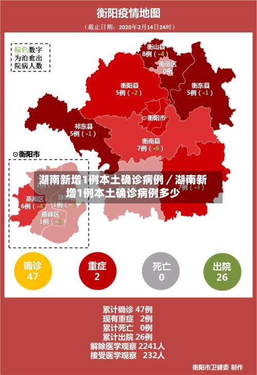 湖南新增1例本土确诊病例／湖南新增1例本土确诊病例多少-第3张图片