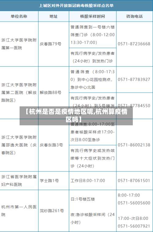 【杭州是否是疫情地区呢,杭州算疫情区吗】-第1张图片