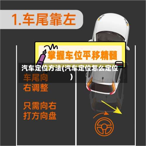 汽车定位方法(汽车定位怎么定位)-第3张图片