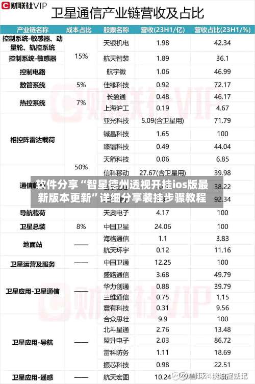 软件分享“智星德州透视开挂ios版最新版本更新”详细分享装挂步骤教程-第1张图片