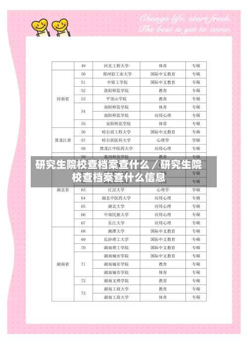 研究生院校查档案查什么／研究生院校查档案查什么信息-第1张图片