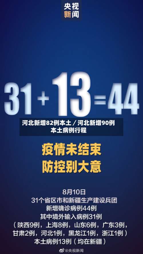 河北新增82例本土／河北新增90例本土病例行程-第1张图片